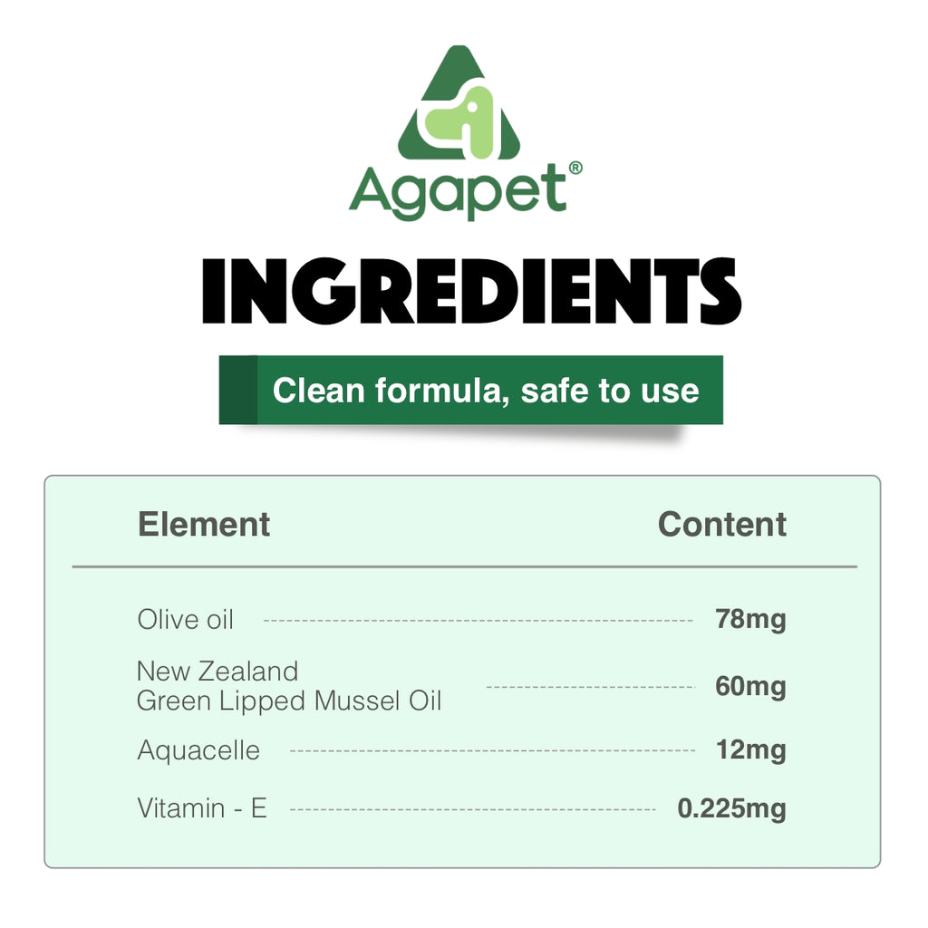Agapet® GLMO (60mg with Aquacelle) Oil Capsules