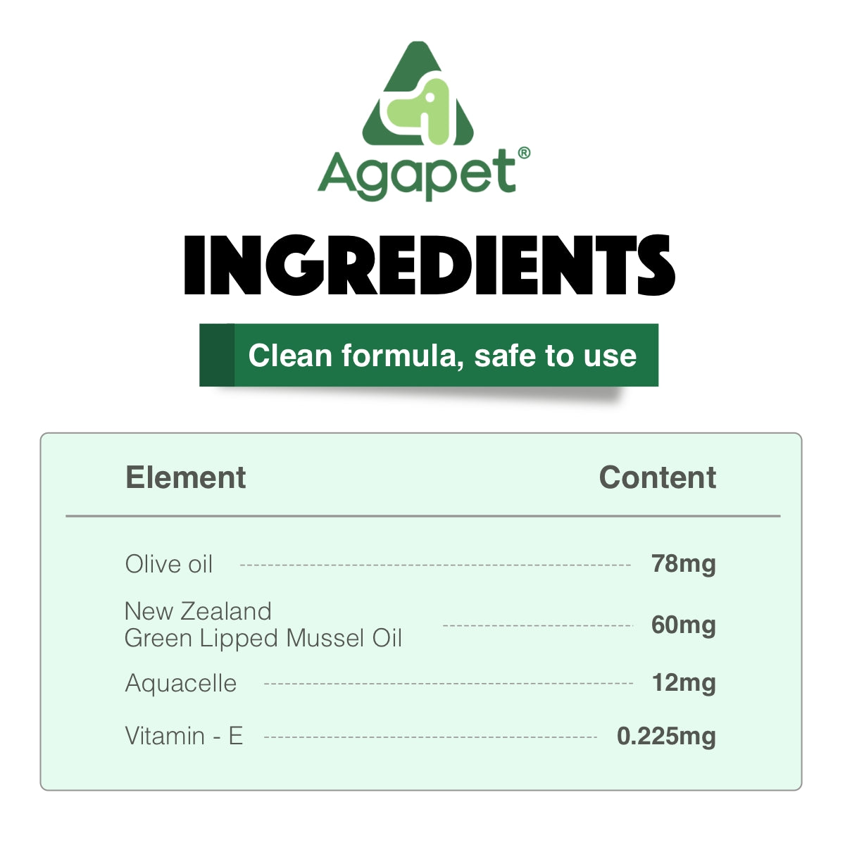 Agapet® GLMO (60mg with Aquacelle) Oil Capsules